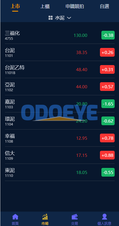 二开版台湾股票系统/申购折扣交易系统/股票配资源码