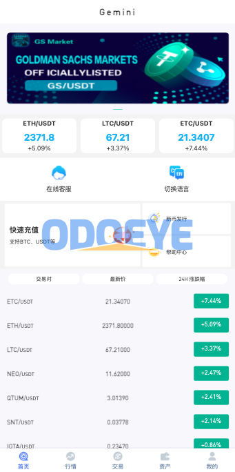 海外多语言交易所系统/秒合约交易/新币认购/前端uniapp