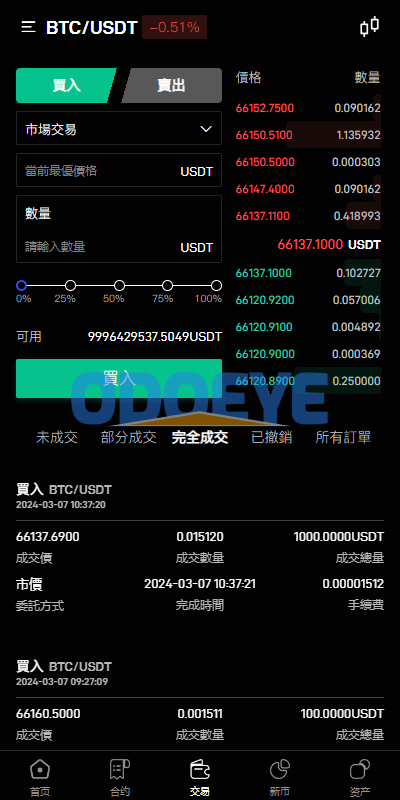 多语言交易所系统/秒合约交易/币币合约/c2c/质押投资