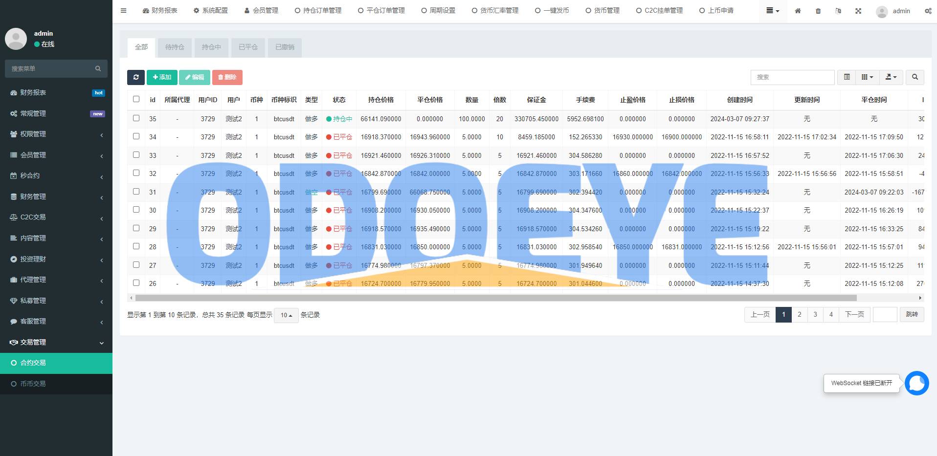 多语言交易所系统/秒合约交易/币币合约/c2c/质押投资