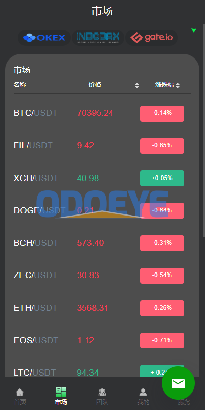 优化版投资挖矿系统/多语言虚拟币挖矿/前端vue