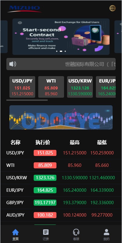 新版UI海外外汇微盘系统/多语言微交易/前端uniapp