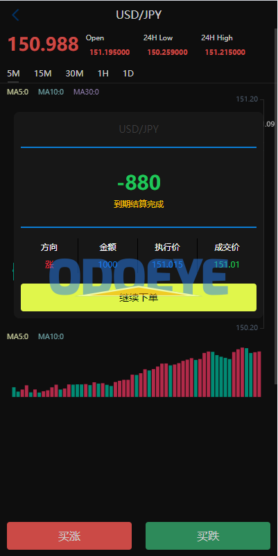 新版UI海外外汇微盘系统/多语言微交易/前端uniapp