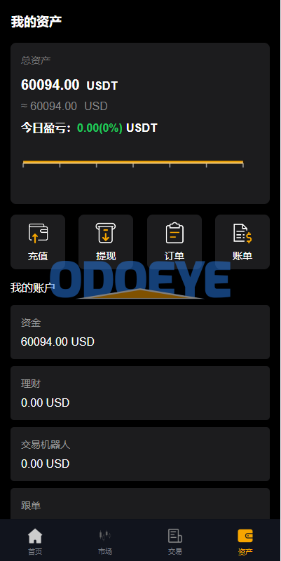 多语言海外微盘系统/虚拟币外汇微交易/秒合约时间盘