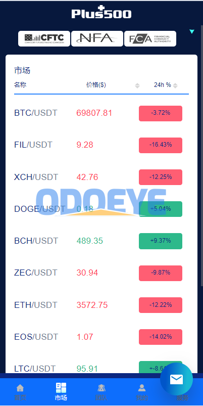 新UI海外量化机器人/多语言虚拟币投资系统/前端vue