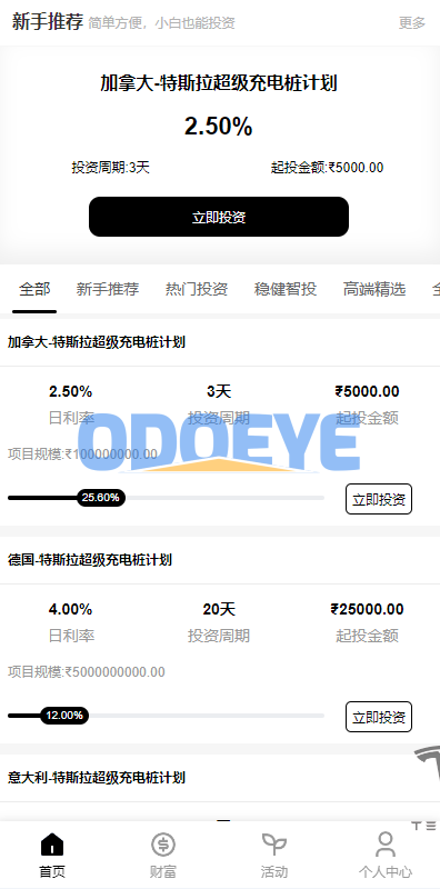 新版海外特斯拉投资系统多语言投资理财前端vue