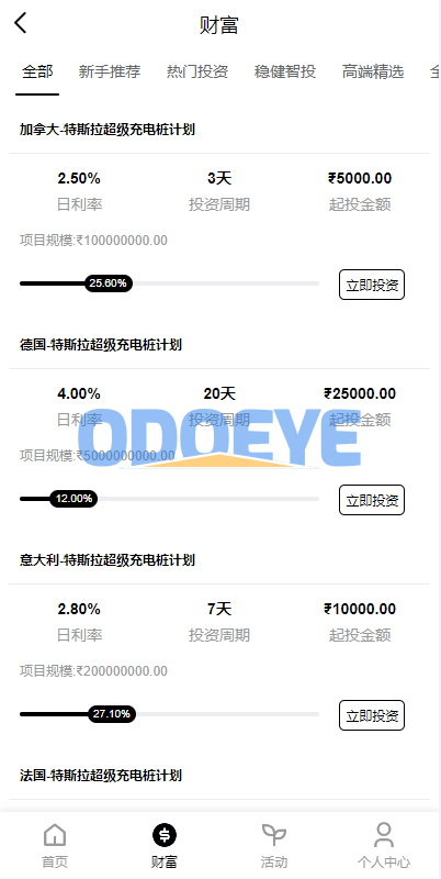 新版海外特斯拉投资系统多语言投资理财前端vue