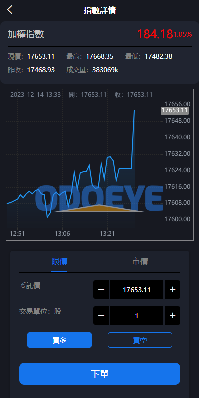 新版台湾股票系统/股票配资源码/申购折扣交易系统