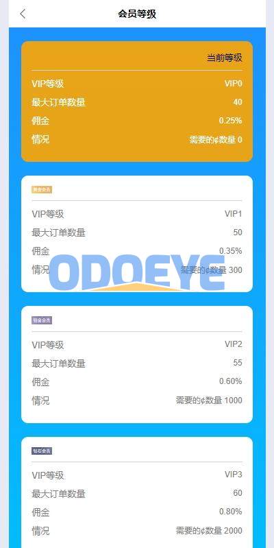 多语言APP抢单刷单/app刷单系统/连单卡单/订单重置