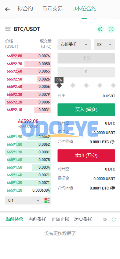 【独家资源】多语言精品交易所/外汇/授权盗U/defi挖矿/贷款/秒合约/理财/带搭建教程