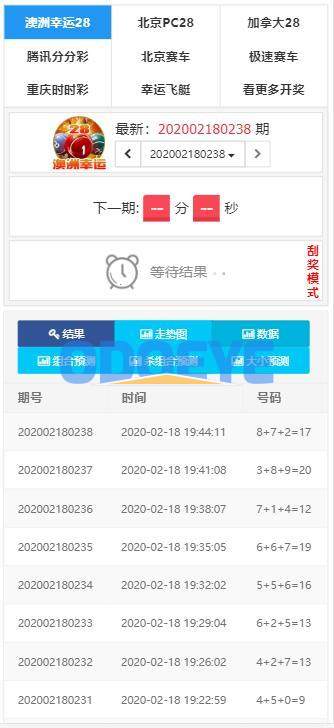 最新开奖网/带计划/带预测/带教程