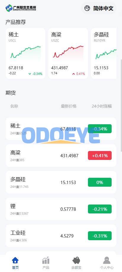 多语言微交易系统/期货微盘时间盘系统/前端UNIAPP