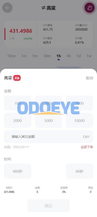 多语言微交易系统/期货微盘时间盘系统/前端UNIAPP