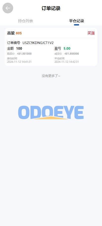 多语言微交易系统/期货微盘时间盘系统/前端UNIAPP