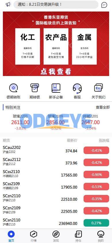 股票期货交易系统/股票外汇交易所/前端uniapp