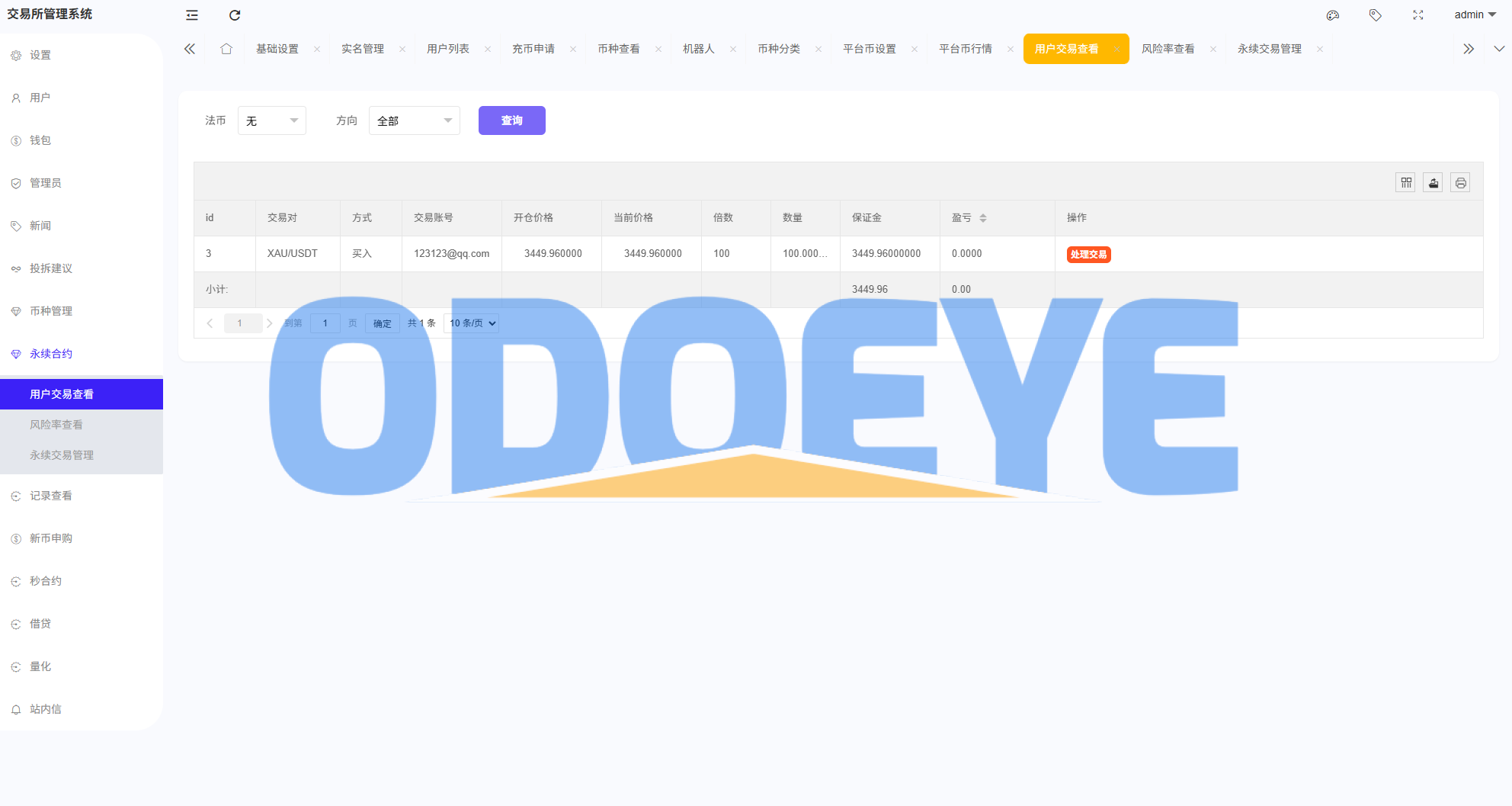 多语言综合交易所系统/外汇/期货/虚拟币/量化/申购交易
