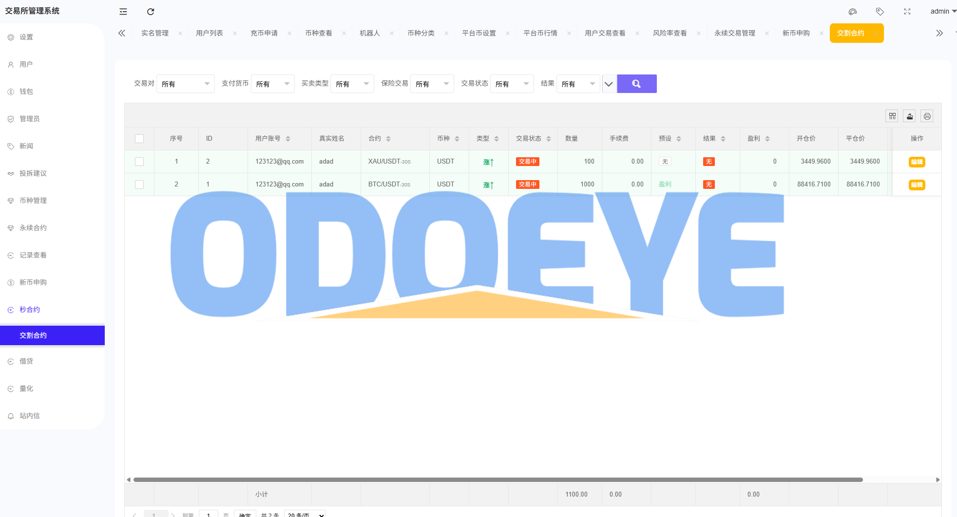 多语言综合交易所系统/外汇/期货/虚拟币/量化/申购交易