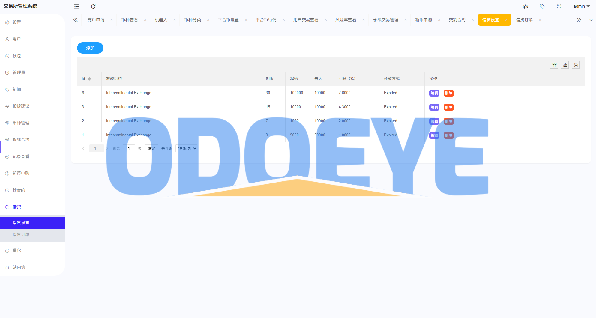 多语言综合交易所系统/外汇/期货/虚拟币/量化/申购交易