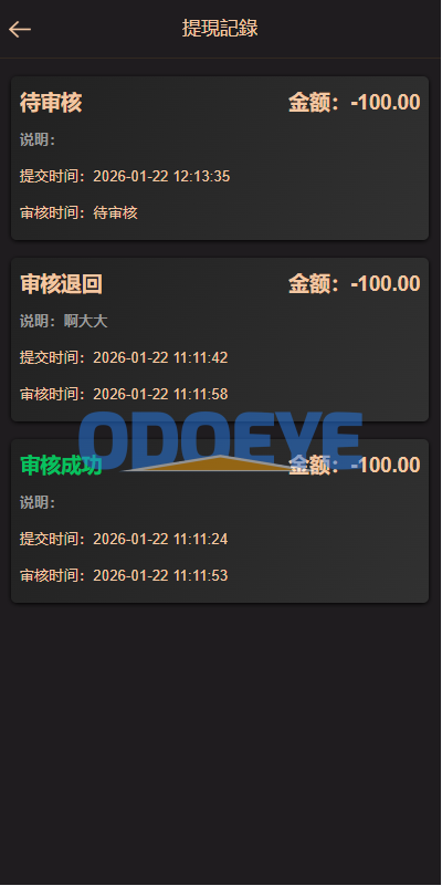 海外虚拟币竞猜投注/区块链竞猜游戏/开奖预设