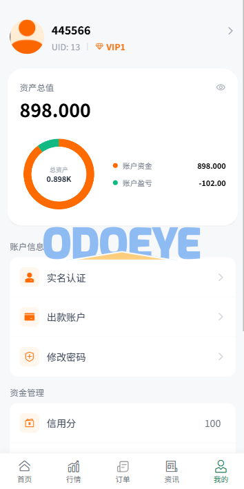 多语言微盘系统/虚拟币微交易/时间盘秒合约
