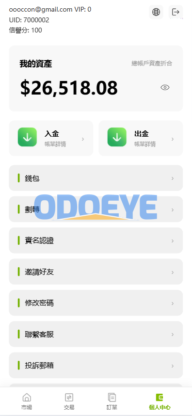海外st7交易所系统/外汇/虚拟币/贷款/理财/AI控盘