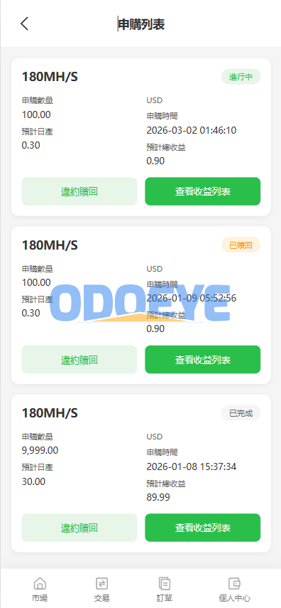 海外st7交易所系统/外汇/虚拟币/贷款/理财/AI控盘