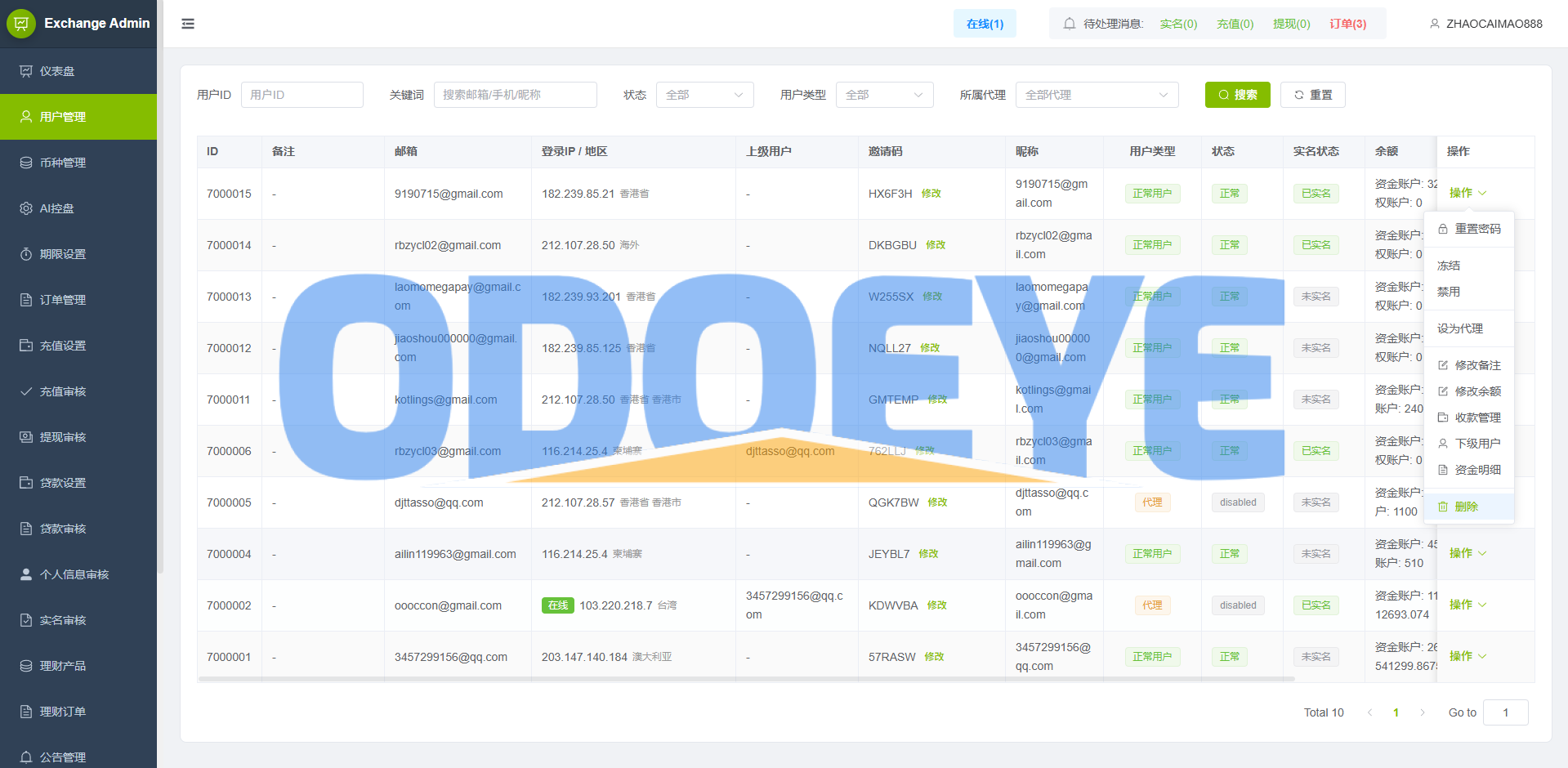 海外st7交易所系统/外汇/虚拟币/贷款/理财/AI控盘
