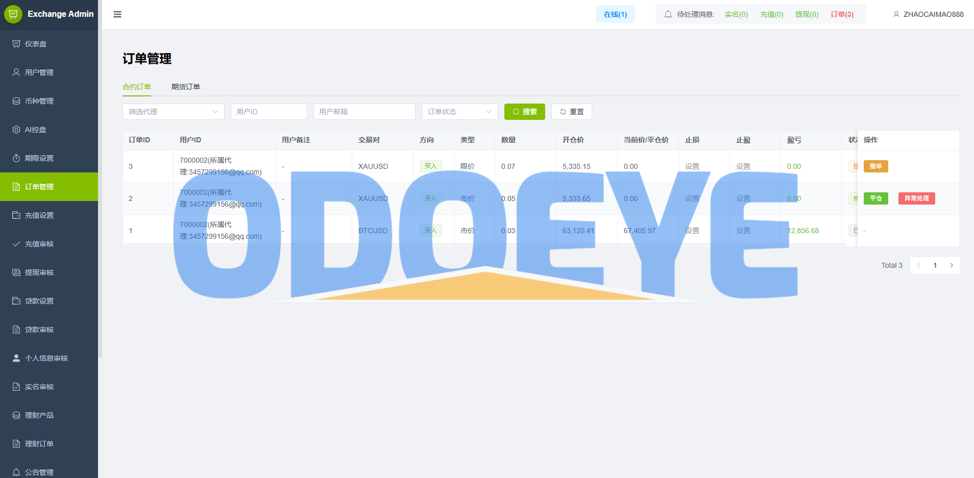 海外st7交易所系统/外汇/虚拟币/贷款/理财/AI控盘