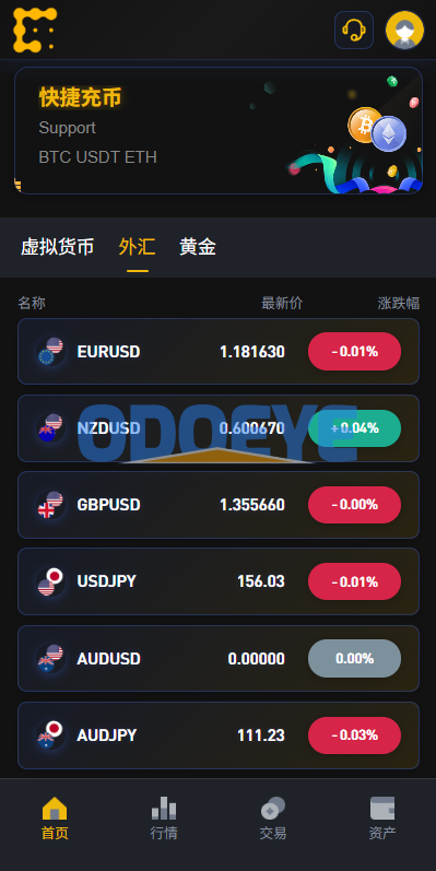 海外JAVA交易所/秒合约/永续合约/DAPP交易所/质押理财