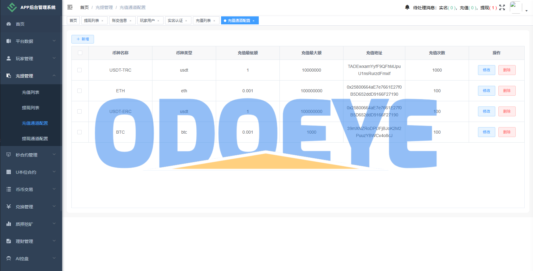 海外JAVA交易所/秒合约/永续合约/DAPP交易所/质押理财