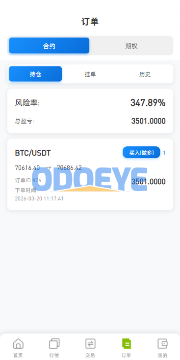 海外DAPP综合盘交易所/股票/贵金属/虚拟币/外汇/行情控制