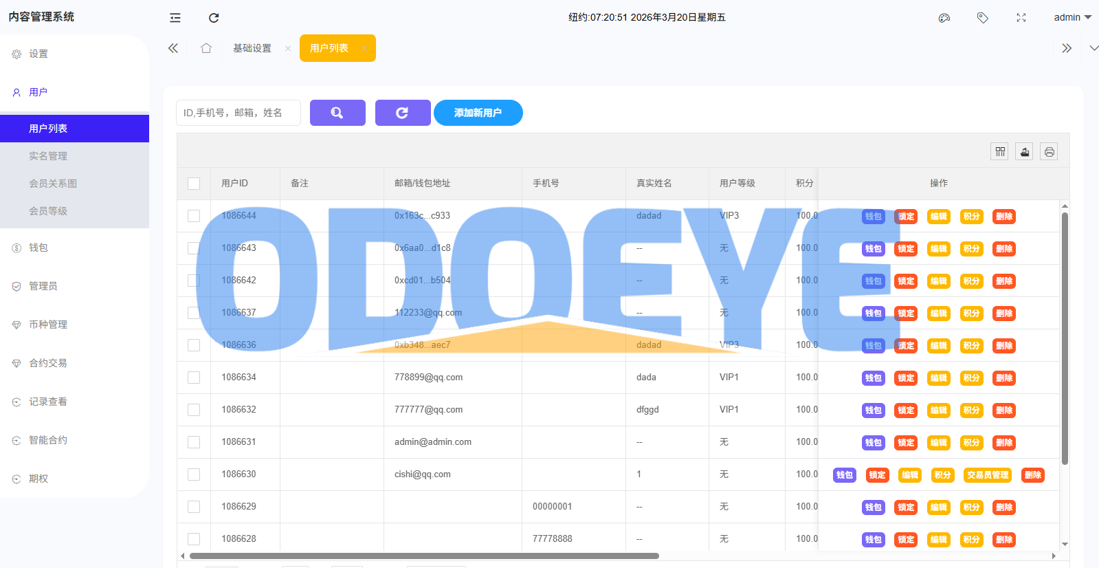 海外DAPP综合盘交易所/股票/贵金属/虚拟币/外汇/行情控制