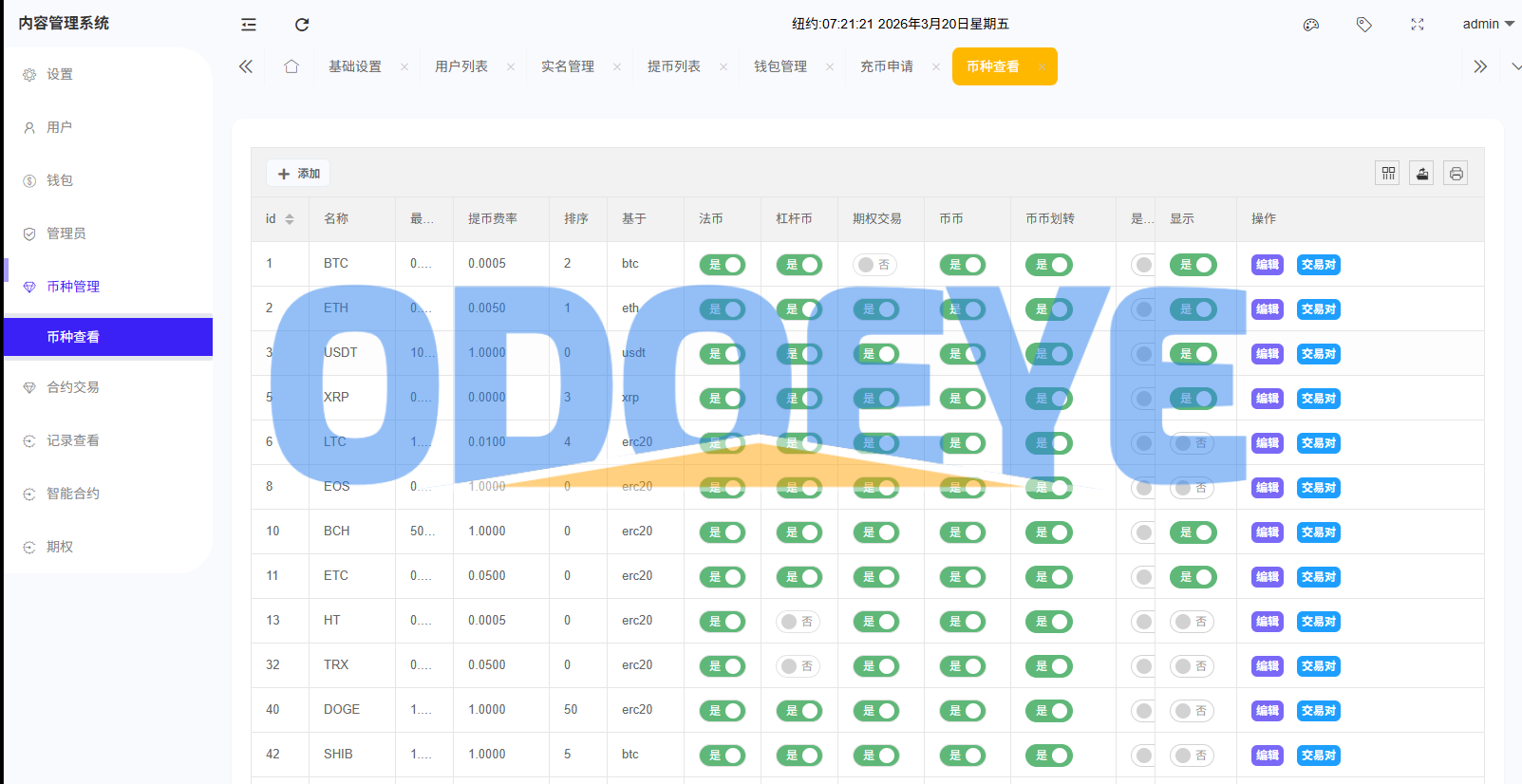 海外DAPP综合盘交易所/股票/贵金属/虚拟币/外汇/行情控制