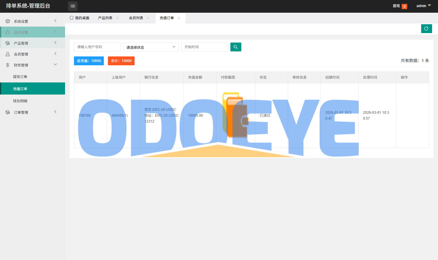 海外酒店抢单刷单系统/卡单连单/信用分/前端uniapp