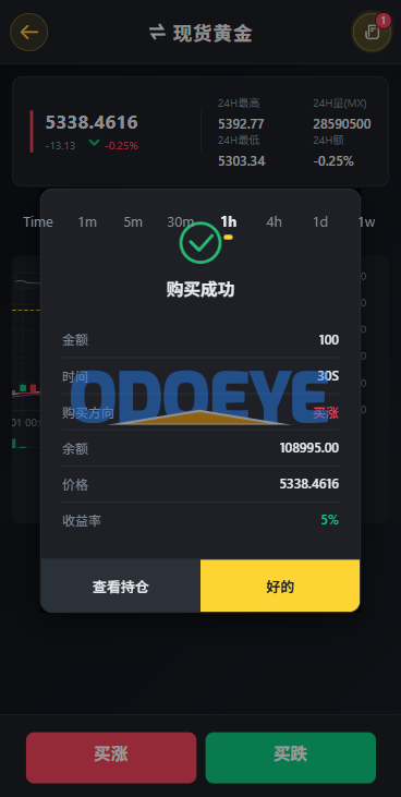 多语言仿币安微盘系统/期货时间盘/实名认证/信用分