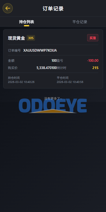 多语言仿币安微盘系统/期货时间盘/实名认证/信用分