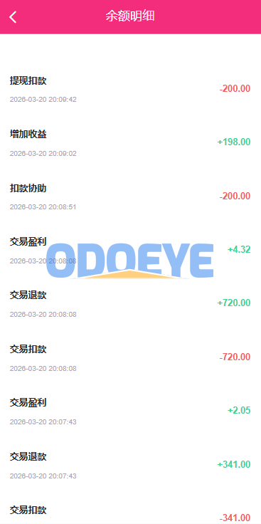 多语言空降刷单彩/票系统/空降抢单/同城任务/系统彩