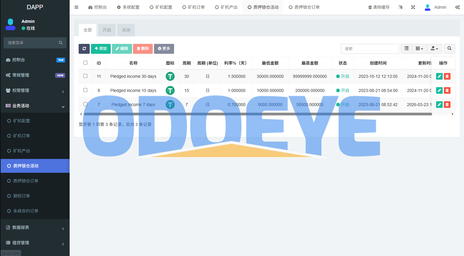 多语言DAPP交易所/虚拟币/股票/外汇/借贷/质押/信用分