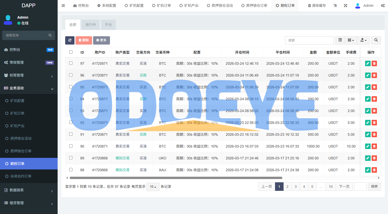 多语言DAPP交易所/虚拟币/股票/外汇/借贷/质押/信用分