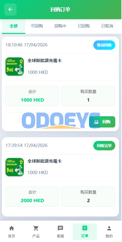 海外新能源商品回收系统/自定义回收/信用分/多语言订单回收