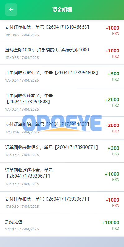 海外新能源商品回收系统/自定义回收/信用分/多语言订单回收