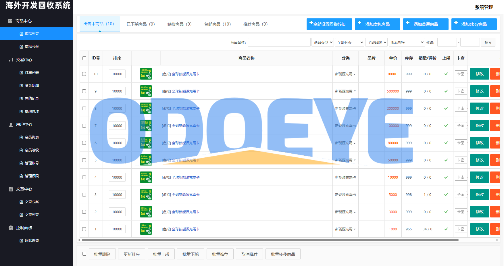 海外新能源商品回收系统/自定义回收/信用分/多语言订单回收