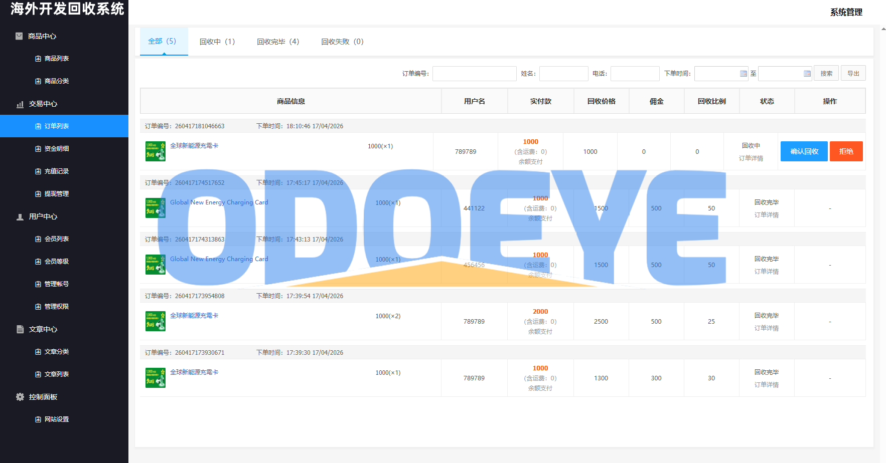 海外新能源商品回收系统/自定义回收/信用分/多语言订单回收