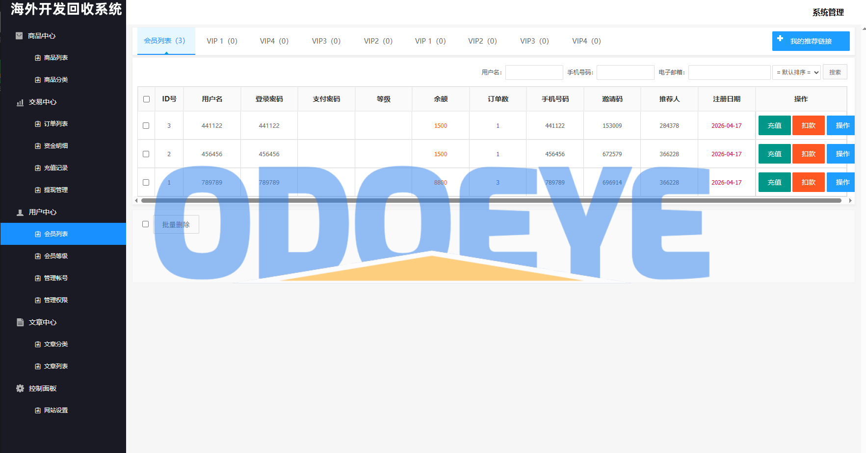 海外新能源商品回收系统/自定义回收/信用分/多语言订单回收
