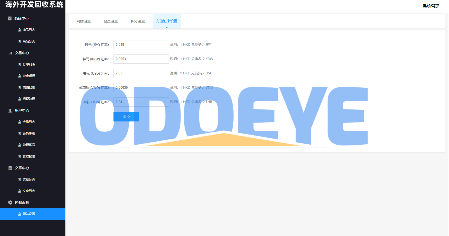 海外新能源商品回收系统/自定义回收/信用分/多语言订单回收