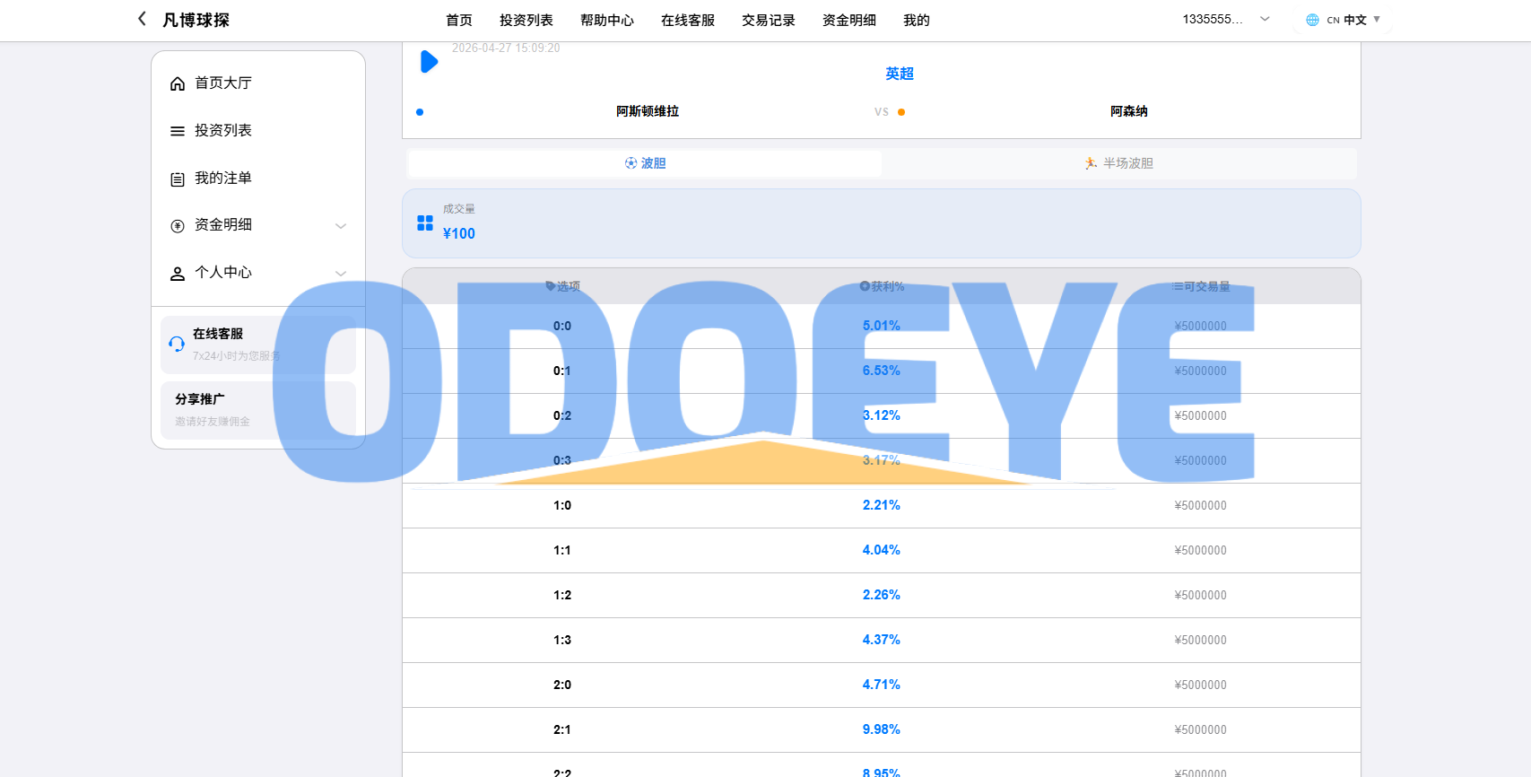 海外反波胆系统/电脑自适应/球盘源码/足球下注