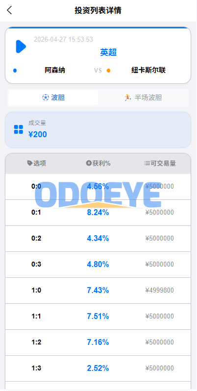海外反波胆系统/电脑自适应/球盘源码/足球下注