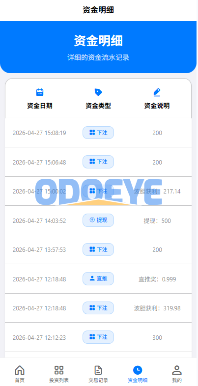 海外反波胆系统/电脑自适应/球盘源码/足球下注