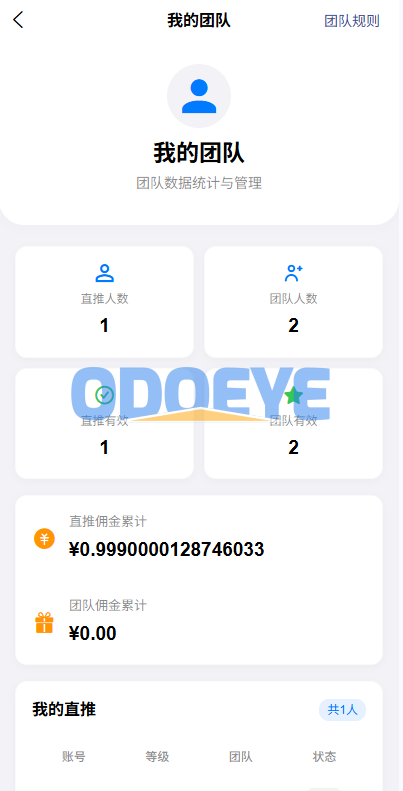 海外反波胆系统/电脑自适应/球盘源码/足球下注