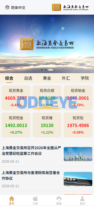 新UI微交易系统/外汇/期货贵金属时间盘/海外微盘/前端uniapp